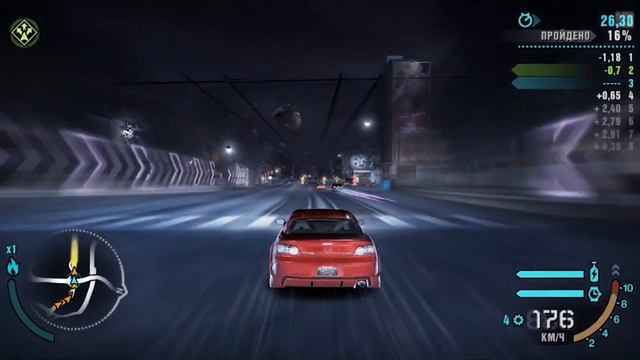 ИГРОФИЛЬМ|Need For Speed: Carbon