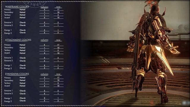 Fashion Frame | Gauss | All Faction Style #fashionframe #warframe #fashion #tennocreate смотреть онлайн