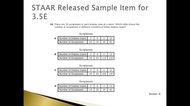 Math 3rd Grade 4th Six Weeks Curriculum Preview смотреть онлайн