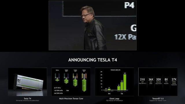 GTC Japan - NVIDIA CEO Jensen Huang Keynote Address смотреть онлайн