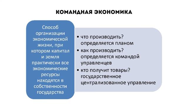 Урок 11. Виды экономических систем (ЕГЭ) смотреть онлайн