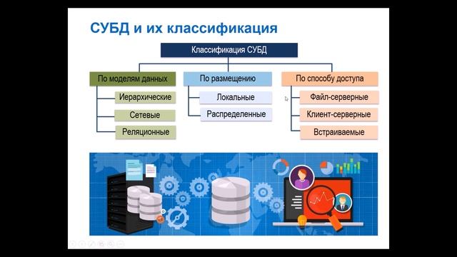 Системы управления базами данных смотреть онлайн