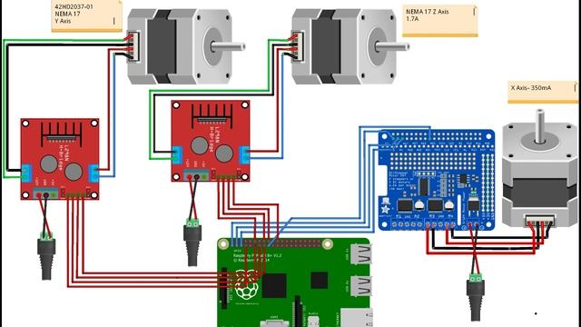 Raspberry Pi DIY CNC project - update - bCNC смотреть онлайн
