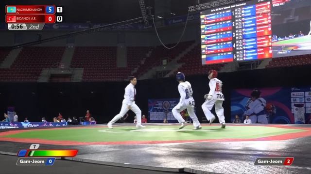 World Taekwondo Championship Sofia 2022 year Nazhimkhanov Dostan ? смотреть онлайн