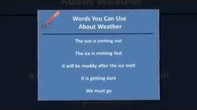 English Speaking about Weather By English Speaking Through Marathi смотреть онлайн
