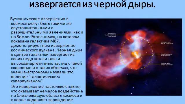 Презентация Черные дыры смотреть онлайн