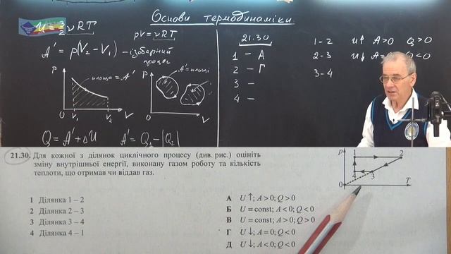 ЗНО Тема 21 (Укр) смотреть онлайн