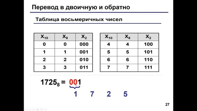 Из 8 в 2 и обратно смотреть онлайн