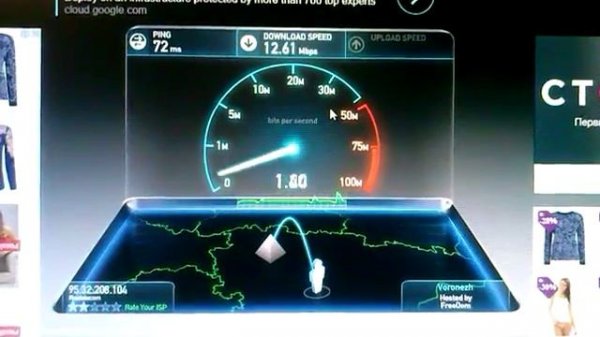 Тест Скорости ADSL от Rostelecom