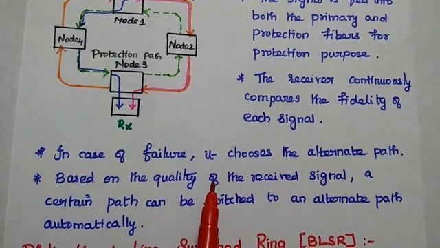 SONET Rings - SONET Network configuration - SONET / SDH смотреть онлайн