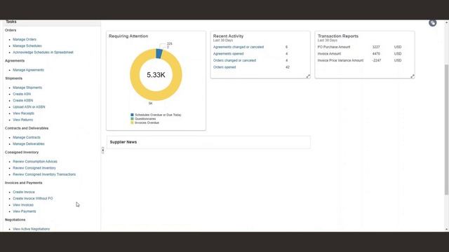 Introduction to the supplier portal смотреть онлайн