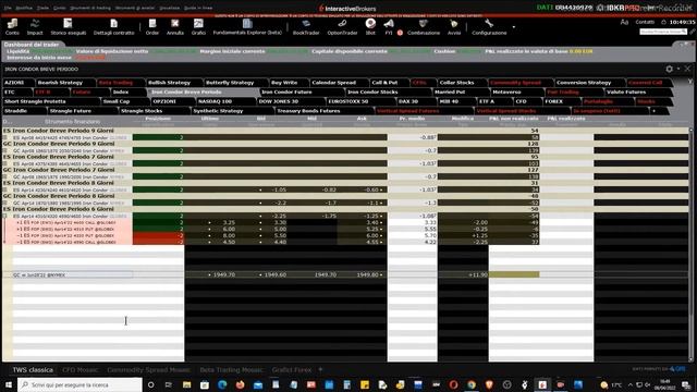 Mister Trader: Stocks, Options, Commodity Spread - Iron Condor sul Future del Gold (GC) смотреть онлайн