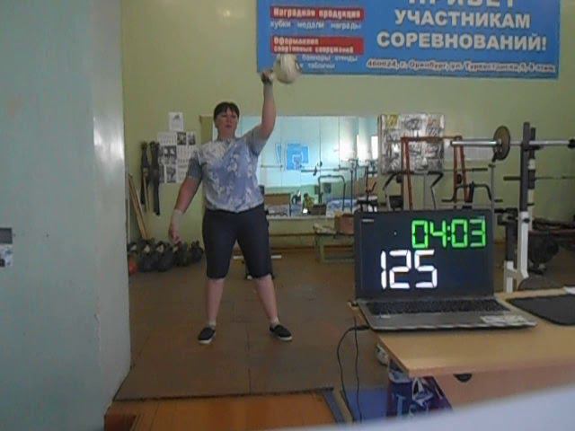 Гиревой спорт. Сазанова Надежда 8 этап онлайн кубка мира по гиревому спорту 2020 года смотреть онлайн