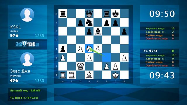Chess Game Analysis: Зевс Джа - KSKL : 1-0 (By ChessFriends.com) смотреть онлайн