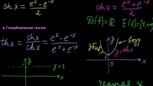 §33 Гиперболические функции смотреть онлайн