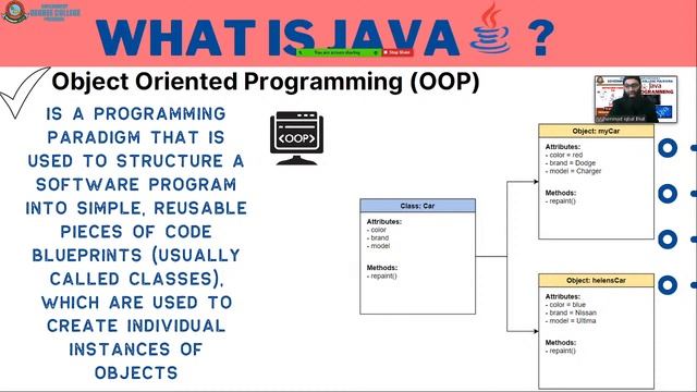 Part-1: Introduction to Java Programming - features, usage, history смотреть онлайн