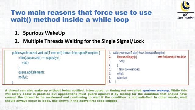 Why wait is always used inside while loop?Discuss all the probable reasons?[important for interview смотреть онлайн