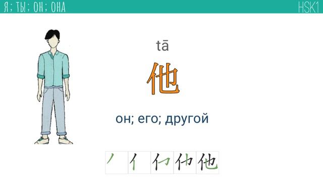 Китайский язык, HSK-1. м.и ( 我你他她 - я; ты; он; она. ) смотреть онлайн