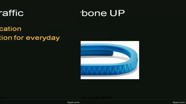 What is Internet of Things Complete presentation 2019 смотреть онлайн