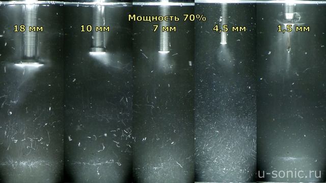 Лабораторный ультразвуковой аппарат дезинтегратор серии «Волна» смотреть онлайн