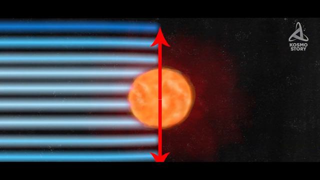 СОЛНЕЧНАЯ ЛИНЗА. СПОСОБ ДЕТАЛЬНО РАССМОТРЕТЬ ЭКЗОПЛАНЕТЫ? смотреть онлайн