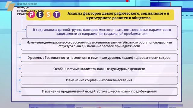 Определение социальной проблемы смотреть онлайн
