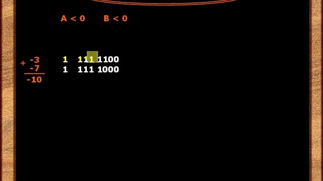 Сложение обратных кодов. Программирование на Java. Урок 13 смотреть онлайн