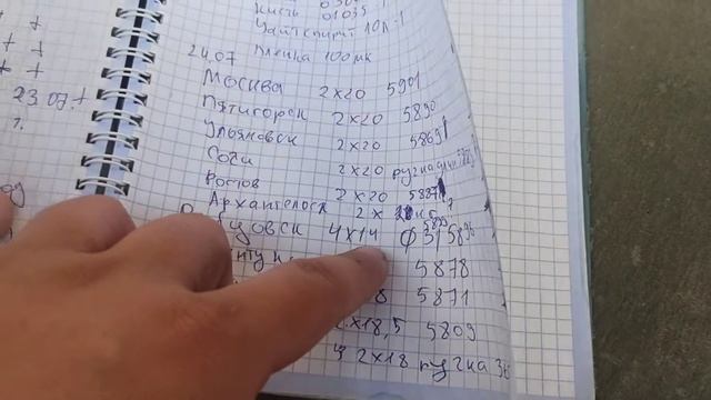 Спорт164.Отправка заказов от 24 июля 2021г. смотреть онлайн
