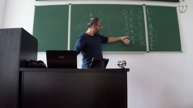 Біблійний іврит-1 (Початковий рівень). Лекія 1 - Алфавіт смотреть онлайн