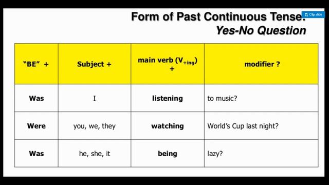 Past Continuous Questions
