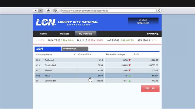 GTA 5 - How To Buy And Sell Shares смотреть онлайн