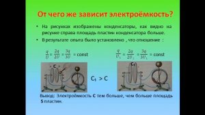 Физика 8 класс Конденсатор.  Электроёмкость конденсатора