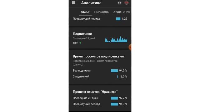 Как пользоваться творческой студией ютуб на андройд! Гайд по творческой студии на андройд) смотреть онлайн