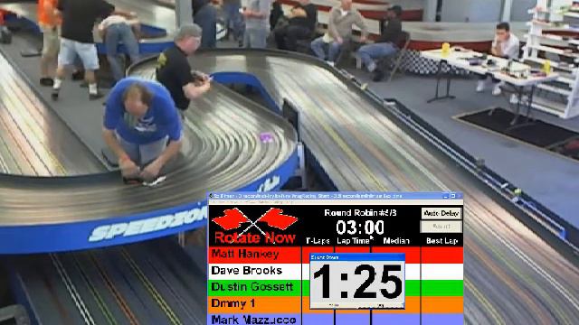 Slot Car Racing USRA Div II GTP C Main смотреть онлайн