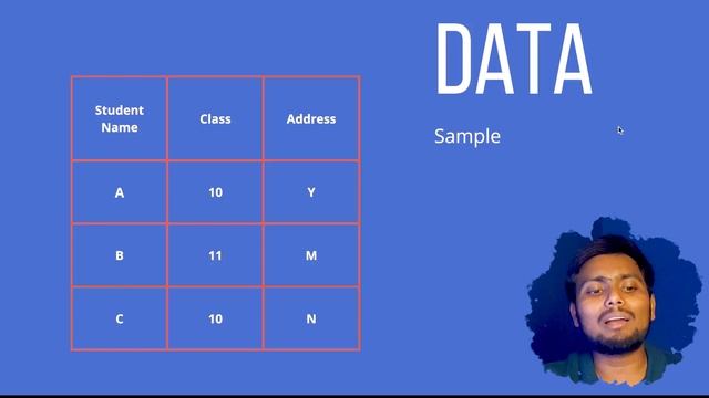 Data and Information - Java, Kotlin, Android App Developement смотреть онлайн