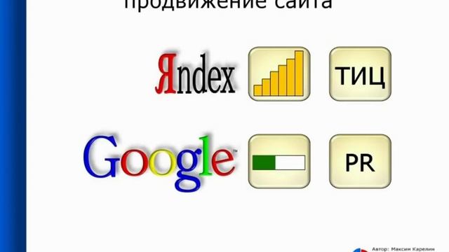 Продвижение сайта. Что такое ТИЦ и PR смотреть онлайн