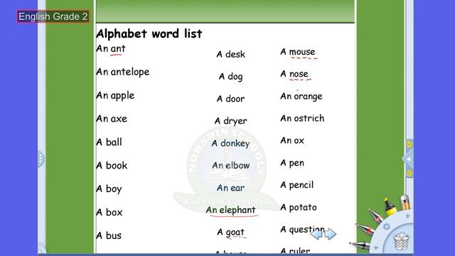 GRADE 2 ENGLISH 26 05 2020 смотреть онлайн