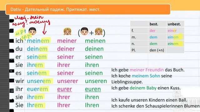 Урок 16/28. Немецкий язык для начинающих. Уровень А1. Самый понятный курс немецкого. #немецкийснуля смотреть онлайн