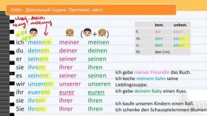 Урок 16/28. Немецкий язык для начинающих. Уровень А1. Самый понятный курс немецкого. #немецкийснуля