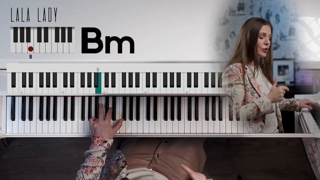 КАК играть аккорды без знания нот? смотреть онлайн