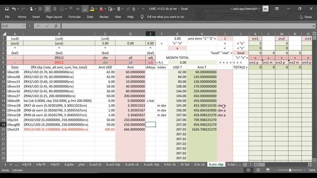 Tracking My Crypto-Trades Using Microsoft Excel смотреть онлайн