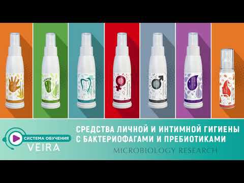 Средства с бактериофагами и пребиотиками MICROBIOLOGY RESEARCH