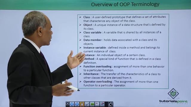 Python - Overview of OOPs Terminology смотреть онлайн