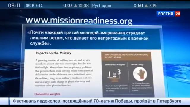 Американской армии угрожает дефицит солдат из за ожирения НОВОСТИ СЕГОДНЯ смотреть онлайн