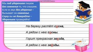 Проверяемые и проверочные слова 1 класс