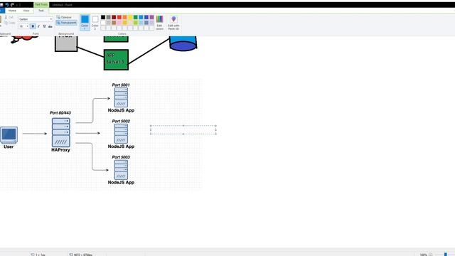 HAProxy / LoadBalancing / Reverseproxy / OpenSource