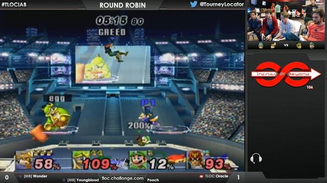 IaB! 106 - Wonder + Youngblood vs Oracle + Pooch - Round Robin PM смотреть онлайн