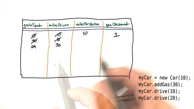 More Finding Bugs With Tracing - Intro to Java Programming смотреть онлайн