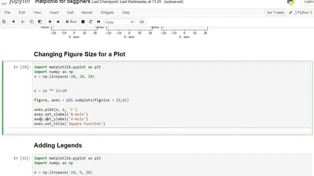 Tutorial 17 : Matplotlib library for beginners in python | Jupyter notebook смотреть онлайн