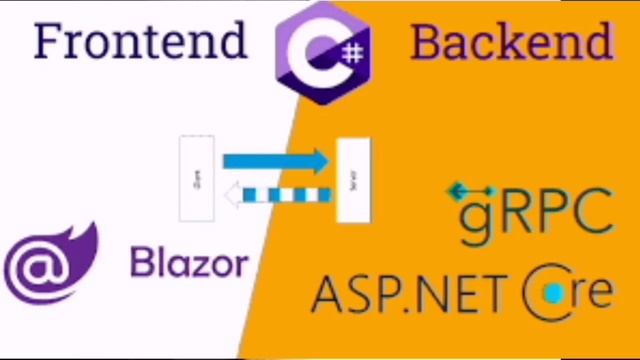 Мастерская №7 «ЛШЮП ИнформБюро» смотреть онлайн